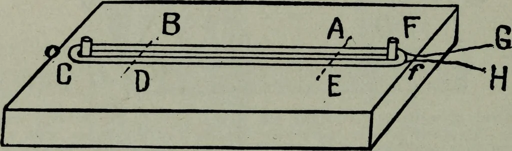 An illustration from Hawkins electrical guide ... : questions, answers & illustrations : a progressive course of study for engineers, electricians, students and those desiring to acquire a working knowledge of electricity and its applications ; a practical treatise, 1914, leaf 134
