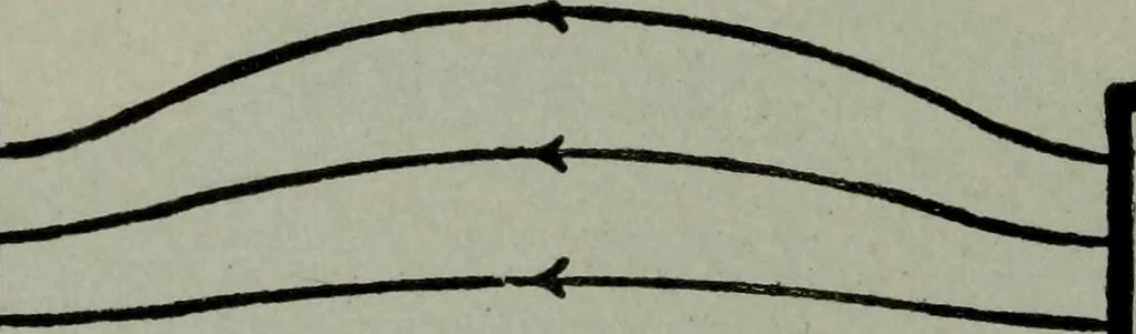 An illustration from Hawkins electrical guide ... : questions, answers & illustrations : a progressive course of study for engineers, electricians, students and those desiring to acquire a working knowledge of electricity and its applications ; a practical treatise, 1914, leaf 138