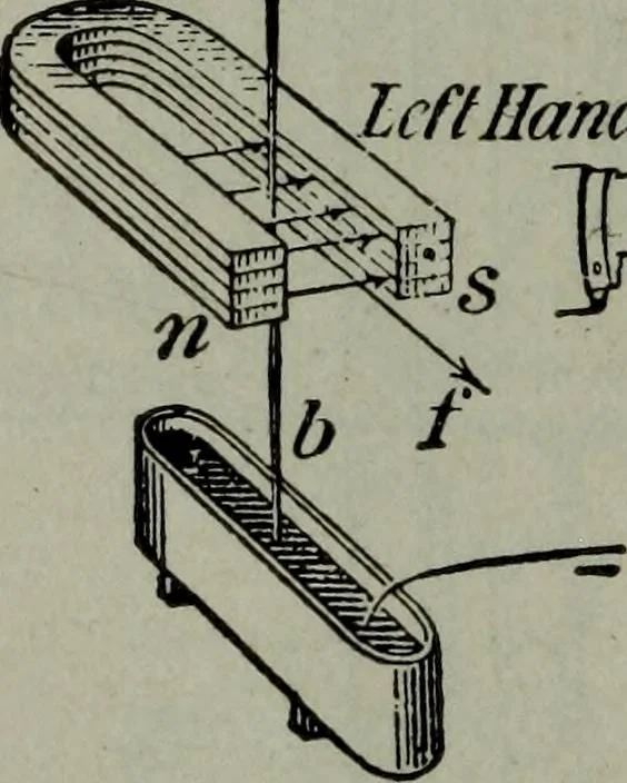 An illustration from Hawkins electrical guide ... : questions, answers & illustrations : a progressive course of study for engineers, electricians, students and those desiring to acquire a working knowledge of electricity and its applications ; a practical treatise, 1914, leaf 152