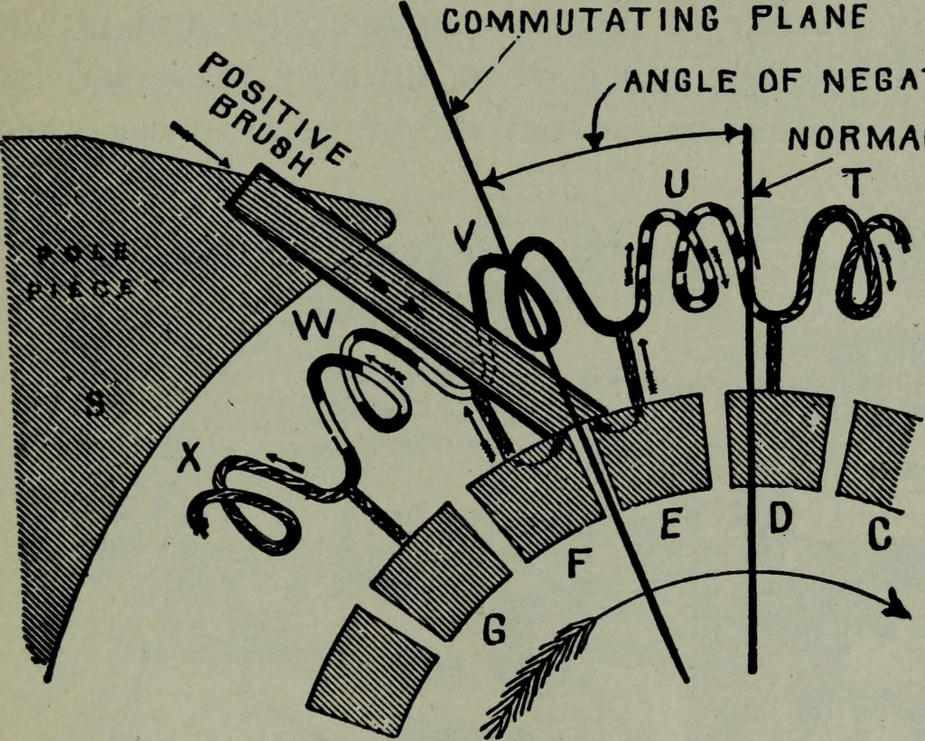 An illustration from Hawkins electrical guide ... : questions, answers & illustrations : a progressive course of study for engineers, electricians, students and those desiring to acquire a working knowledge of electricity and its applications ; a practical treatise, 1914, leaf 153