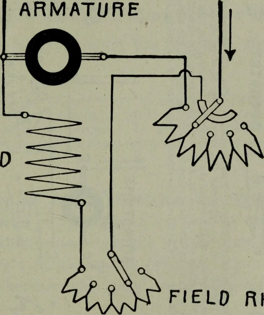 An illustration from Hawkins electrical guide ... : questions, answers & illustrations : a progressive course of study for engineers, electricians, students and those desiring to acquire a working knowledge of electricity and its applications ; a practical treatise, 1914, leaf 159