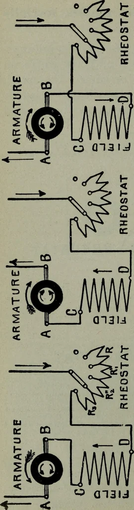 An illustration from Hawkins electrical guide ... : questions, answers & illustrations : a progressive course of study for engineers, electricians, students and those desiring to acquire a working knowledge of electricity and its applications ; a practical treatise, 1914, leaf 160
