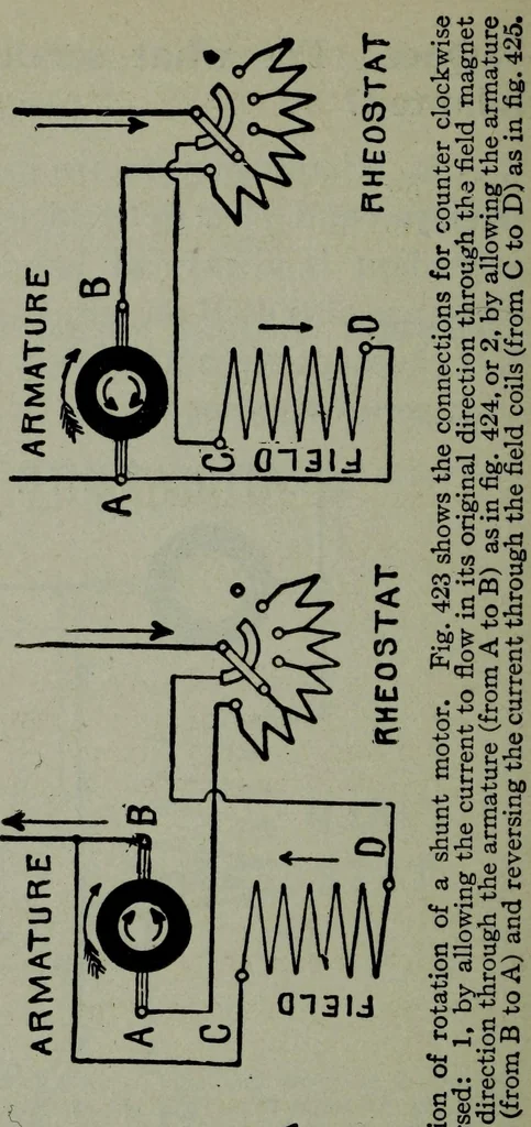 An illustration from Hawkins electrical guide ... : questions, answers & illustrations : a progressive course of study for engineers, electricians, students and those desiring to acquire a working knowledge of electricity and its applications ; a practical treatise, 1914, leaf 160