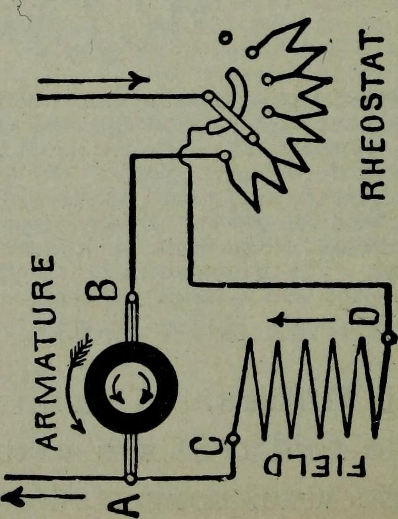 An illustration from Hawkins electrical guide ... : questions, answers & illustrations : a progressive course of study for engineers, electricians, students and those desiring to acquire a working knowledge of electricity and its applications ; a practical treatise, 1914, leaf 160