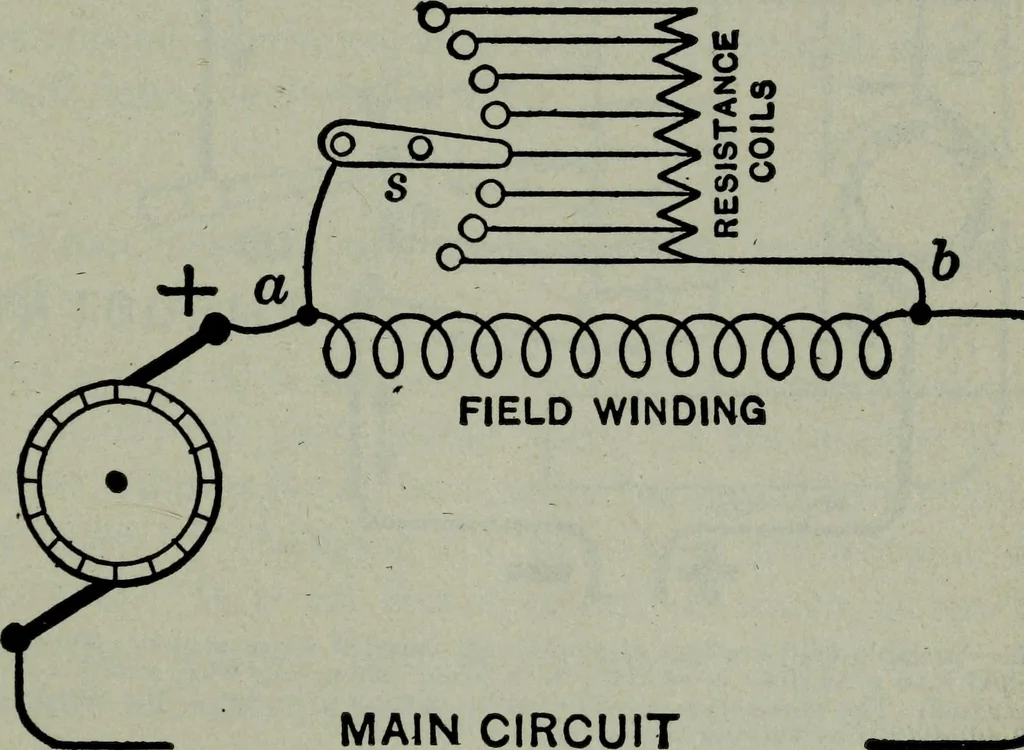 An illustration from Hawkins electrical guide ... : questions, answers & illustrations : a progressive course of study for engineers, electricians, students and those desiring to acquire a working knowledge of electricity and its applications ; a practical treatise, 1914, leaf 169