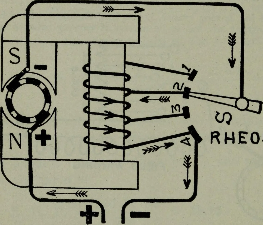 An illustration from Hawkins electrical guide ... : questions, answers & illustrations : a progressive course of study for engineers, electricians, students and those desiring to acquire a working knowledge of electricity and its applications ; a practical treatise, 1914, leaf 170