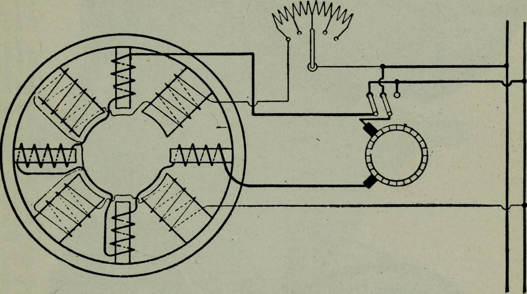 An illustration from Hawkins electrical guide ... : questions, answers & illustrations : a progressive course of study for engineers, electricians, students and those desiring to acquire a working knowledge of electricity and its applications ; a practical treatise, 1914, leaf 173