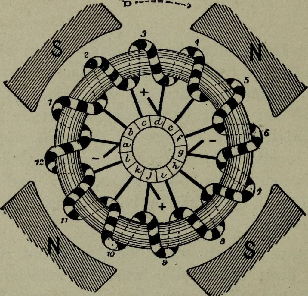 An illustration from Hawkins electrical guide ... : questions, answers & illustrations : a progressive course of study for engineers, electricians, students and those desiring to acquire a working knowledge of electricity and its applications ; a practical treatise, 1914, leaf 18