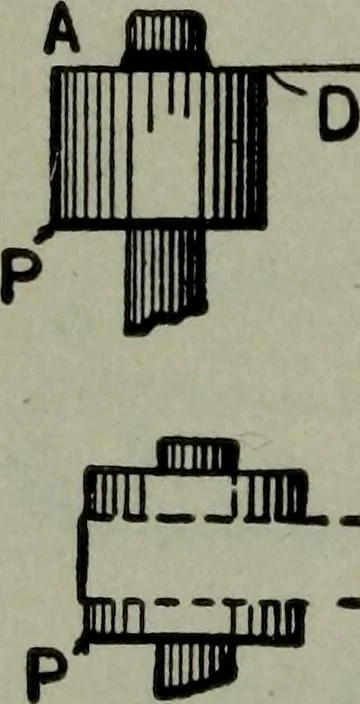 An illustration from Hawkins electrical guide ... : questions, answers & illustrations : a progressive course of study for engineers, electricians, students and those desiring to acquire a working knowledge of electricity and its applications ; a practical treatise, 1914, leaf 190