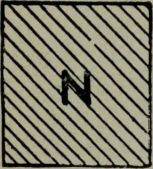 An illustration from Hawkins electrical guide ... : questions, answers & illustrations : a progressive course of study for engineers, electricians, students and those desiring to acquire a working knowledge of electricity and its applications ; a practical treatise, 1914, leaf 20