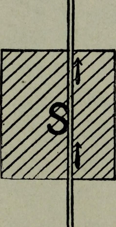 An illustration from Hawkins electrical guide ... : questions, answers & illustrations : a progressive course of study for engineers, electricians, students and those desiring to acquire a working knowledge of electricity and its applications ; a practical treatise, 1914, leaf 20