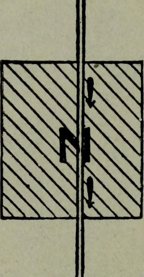 An illustration from Hawkins electrical guide ... : questions, answers & illustrations : a progressive course of study for engineers, electricians, students and those desiring to acquire a working knowledge of electricity and its applications ; a practical treatise, 1914, leaf 20