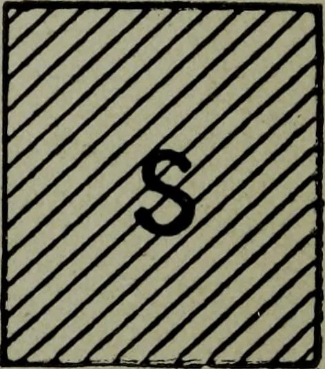 An illustration from Hawkins electrical guide ... : questions, answers & illustrations : a progressive course of study for engineers, electricians, students and those desiring to acquire a working knowledge of electricity and its applications ; a practical treatise, 1914, leaf 20