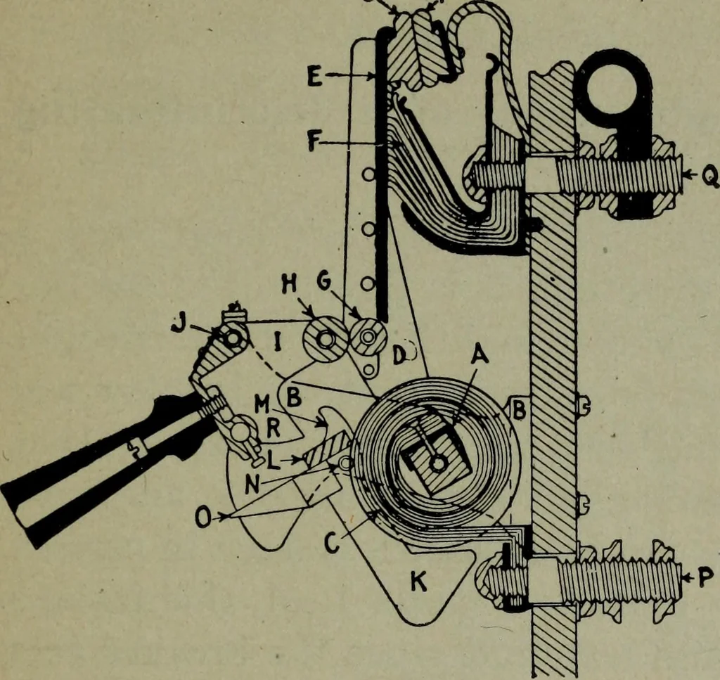 An illustration from Hawkins electrical guide ... : questions, answers & illustrations : a progressive course of study for engineers, electricians, students and those desiring to acquire a working knowledge of electricity and its applications ; a practical treatise, 1914, leaf 207