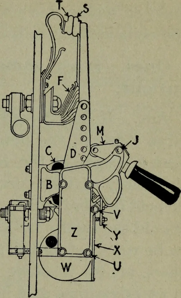 An illustration from Hawkins electrical guide ... : questions, answers & illustrations : a progressive course of study for engineers, electricians, students and those desiring to acquire a working knowledge of electricity and its applications ; a practical treatise, 1914, leaf 207