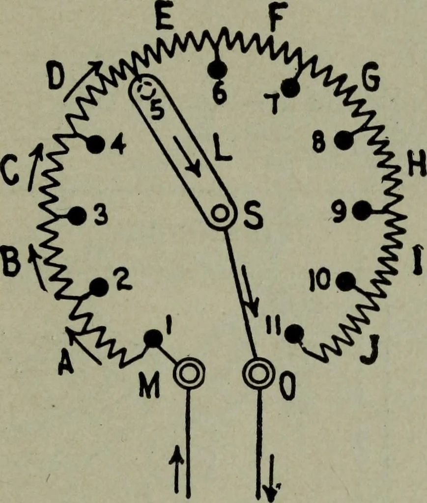 An illustration from Hawkins electrical guide ... : questions, answers & illustrations : a progressive course of study for engineers, electricians, students and those desiring to acquire a working knowledge of electricity and its applications ; a practical treatise, 1914, leaf 209