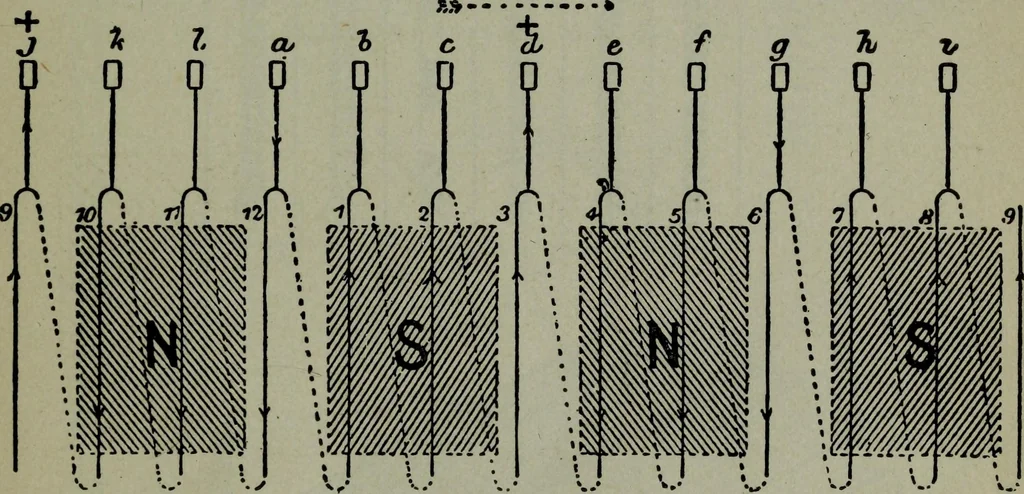 An illustration from Hawkins electrical guide ... : questions, answers & illustrations : a progressive course of study for engineers, electricians, students and those desiring to acquire a working knowledge of electricity and its applications ; a practical treatise, 1914, leaf 21