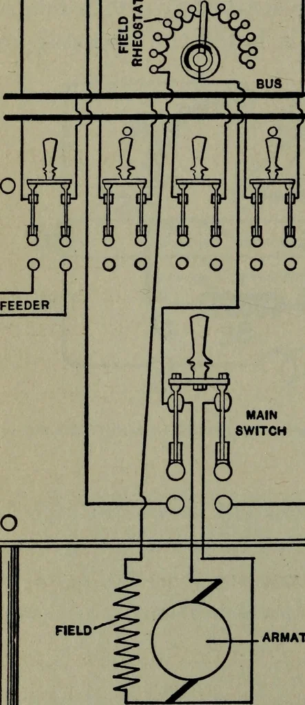 An illustration from Hawkins electrical guide ... : questions, answers & illustrations : a progressive course of study for engineers, electricians, students and those desiring to acquire a working knowledge of electricity and its applications ; a practical treatise, 1914, leaf 214