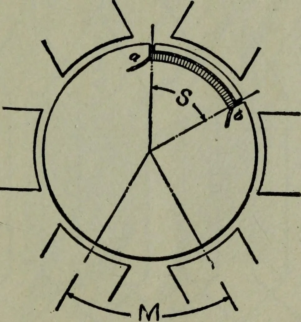 An illustration from Hawkins electrical guide ... : questions, answers & illustrations : a progressive course of study for engineers, electricians, students and those desiring to acquire a working knowledge of electricity and its applications ; a practical treatise, 1914, leaf 23