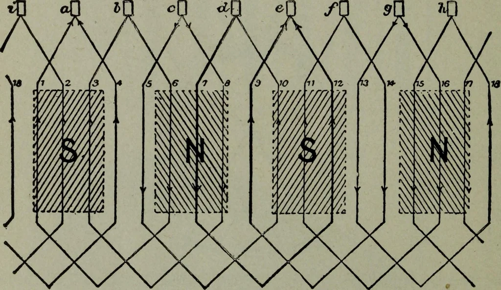 An illustration from Hawkins electrical guide ... : questions, answers & illustrations : a progressive course of study for engineers, electricians, students and those desiring to acquire a working knowledge of electricity and its applications ; a practical treatise, 1914, leaf 24