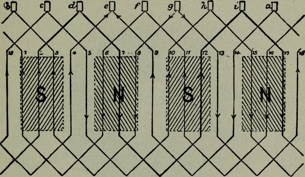An illustration from Hawkins electrical guide ... : questions, answers & illustrations : a progressive course of study for engineers, electricians, students and those desiring to acquire a working knowledge of electricity and its applications ; a practical treatise, 1914, leaf 29