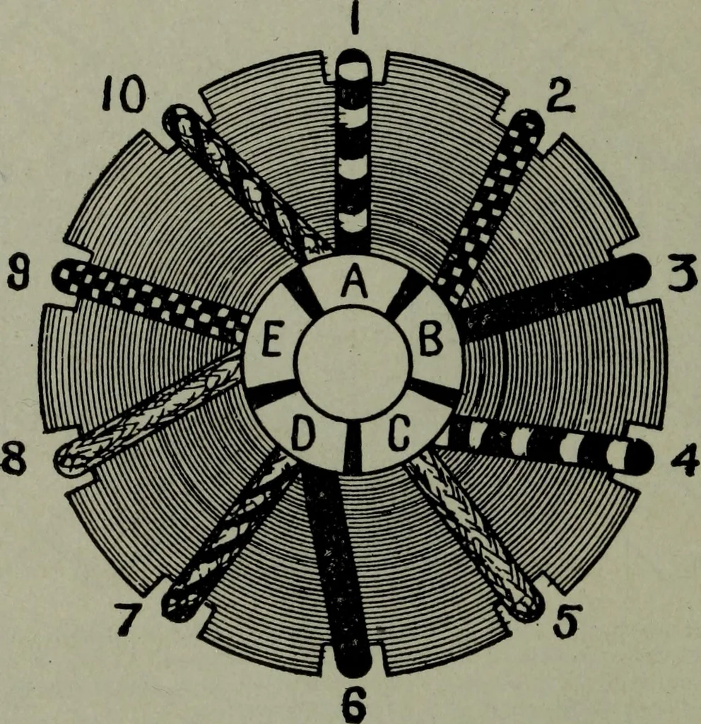 An illustration from Hawkins electrical guide ... : questions, answers & illustrations : a progressive course of study for engineers, electricians, students and those desiring to acquire a working knowledge of electricity and its applications ; a practical treatise, 1914, leaf 30