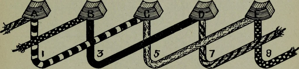 An illustration from Hawkins electrical guide ... : questions, answers & illustrations : a progressive course of study for engineers, electricians, students and those desiring to acquire a working knowledge of electricity and its applications ; a practical treatise, 1914, leaf 31