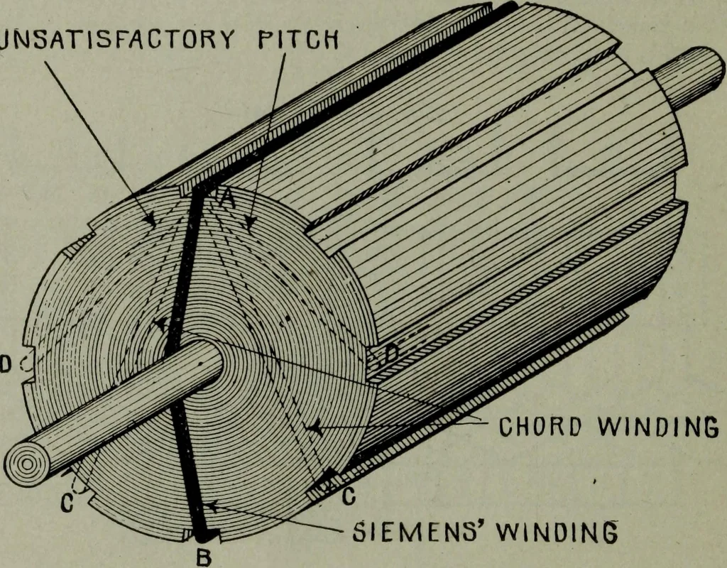 An illustration from Hawkins electrical guide ... : questions, answers & illustrations : a progressive course of study for engineers, electricians, students and those desiring to acquire a working knowledge of electricity and its applications ; a practical treatise, 1914, leaf 34