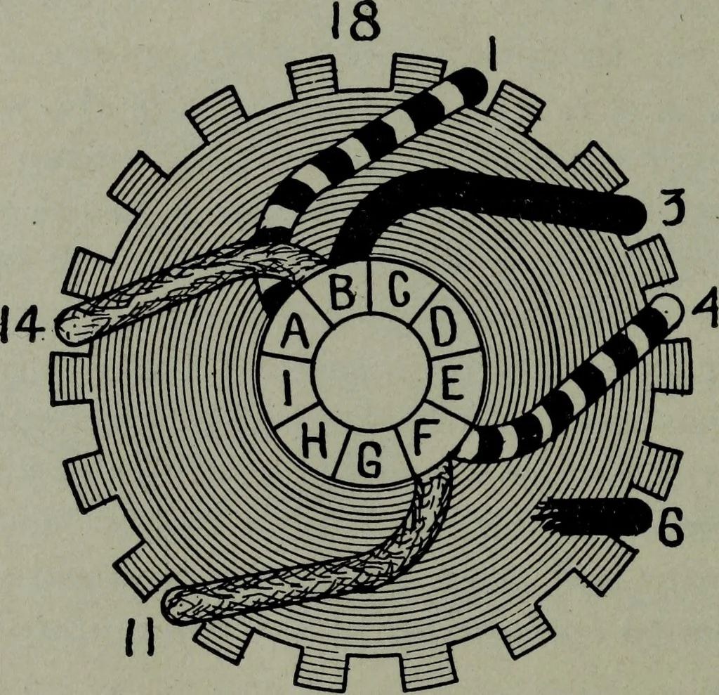 An illustration from Hawkins electrical guide ... : questions, answers & illustrations : a progressive course of study for engineers, electricians, students and those desiring to acquire a working knowledge of electricity and its applications ; a practical treatise, 1914, leaf 36