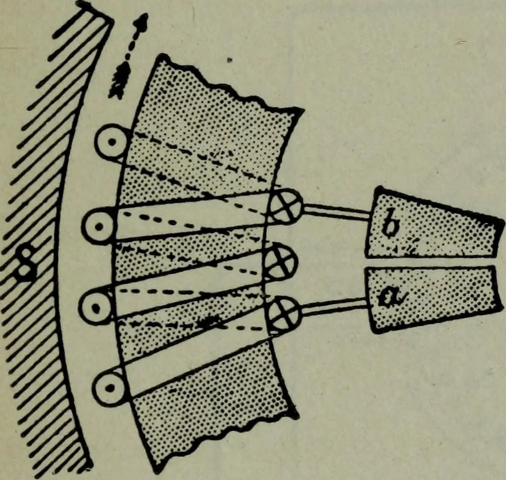 An illustration from Hawkins electrical guide ... : questions, answers & illustrations : a progressive course of study for engineers, electricians, students and those desiring to acquire a working knowledge of electricity and its applications ; a practical treatise, 1914, leaf 39