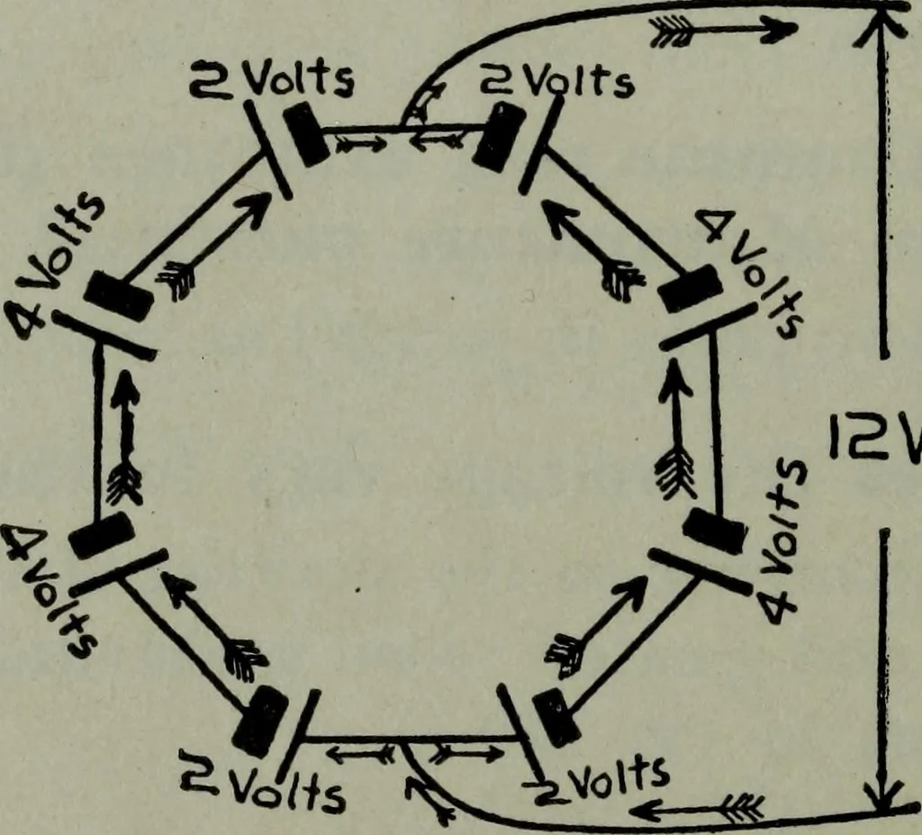An illustration from Hawkins electrical guide ... : questions, answers & illustrations : a progressive course of study for engineers, electricians, students and those desiring to acquire a working knowledge of electricity and its applications ; a practical treatise, 1914, leaf 46
