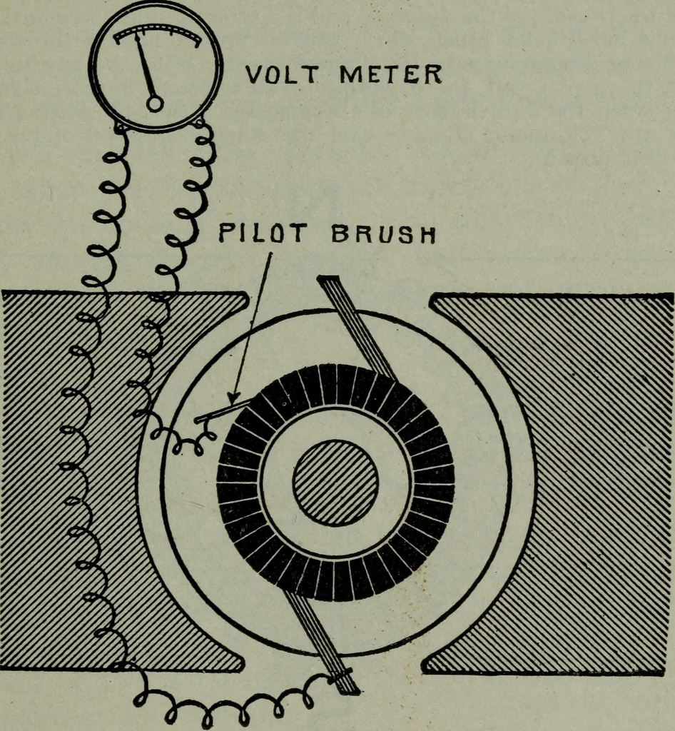 An illustration from Hawkins electrical guide ... : questions, answers & illustrations : a progressive course of study for engineers, electricians, students and those desiring to acquire a working knowledge of electricity and its applications ; a practical treatise, 1914, leaf 49