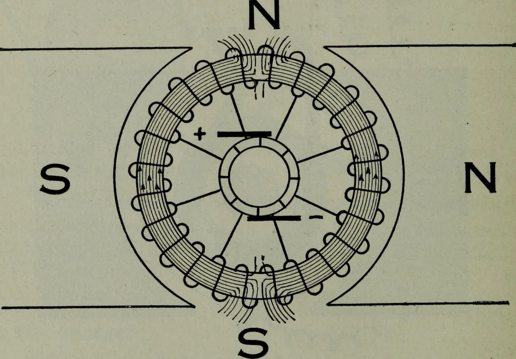 An illustration from Hawkins electrical guide ... : questions, answers & illustrations : a progressive course of study for engineers, electricians, students and those desiring to acquire a working knowledge of electricity and its applications ; a practical treatise, 1914, leaf 50