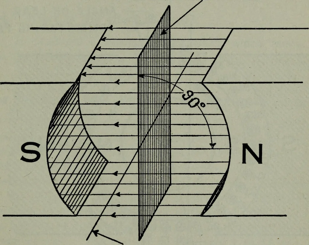 An illustration from Hawkins electrical guide ... : questions, answers & illustrations : a progressive course of study for engineers, electricians, students and those desiring to acquire a working knowledge of electricity and its applications ; a practical treatise, 1914, leaf 55