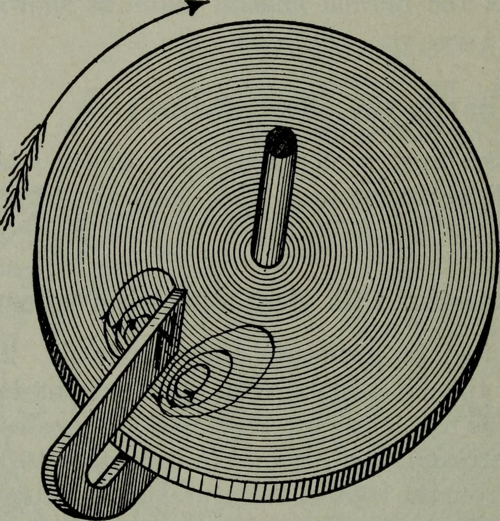 An illustration from Hawkins electrical guide ... : questions, answers & illustrations : a progressive course of study for engineers, electricians, students and those desiring to acquire a working knowledge of electricity and its applications ; a practical treatise, 1914, leaf 58