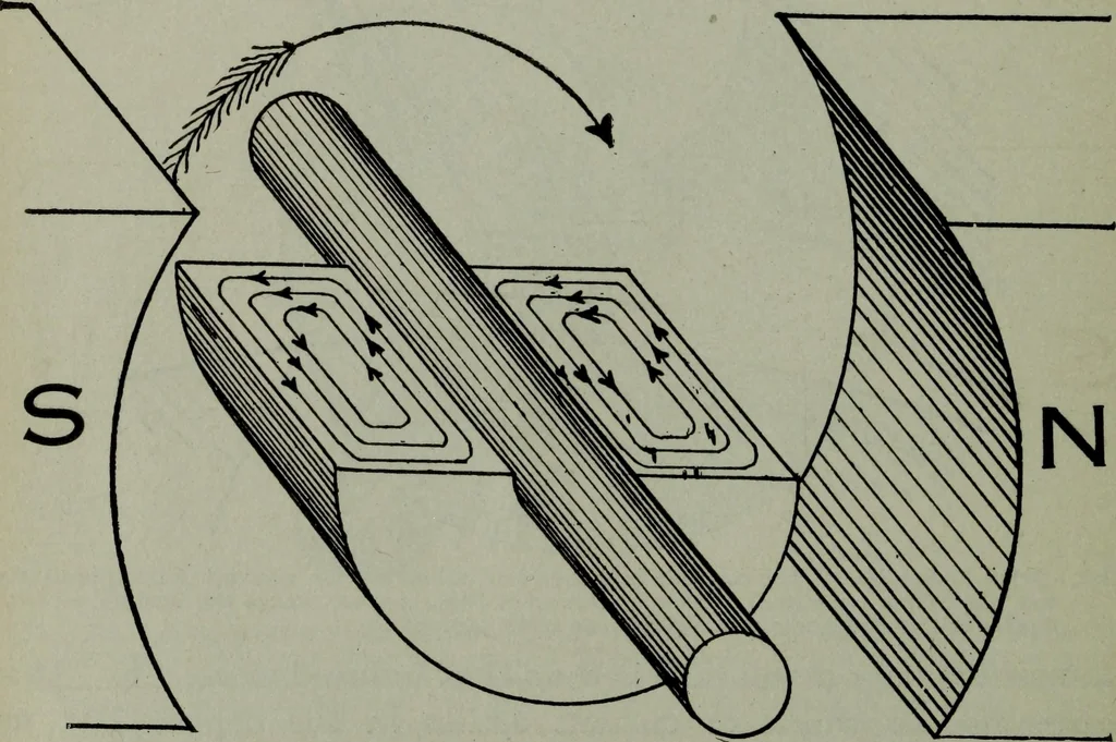 An illustration from Hawkins electrical guide ... : questions, answers & illustrations : a progressive course of study for engineers, electricians, students and those desiring to acquire a working knowledge of electricity and its applications ; a practical treatise, 1914, leaf 60