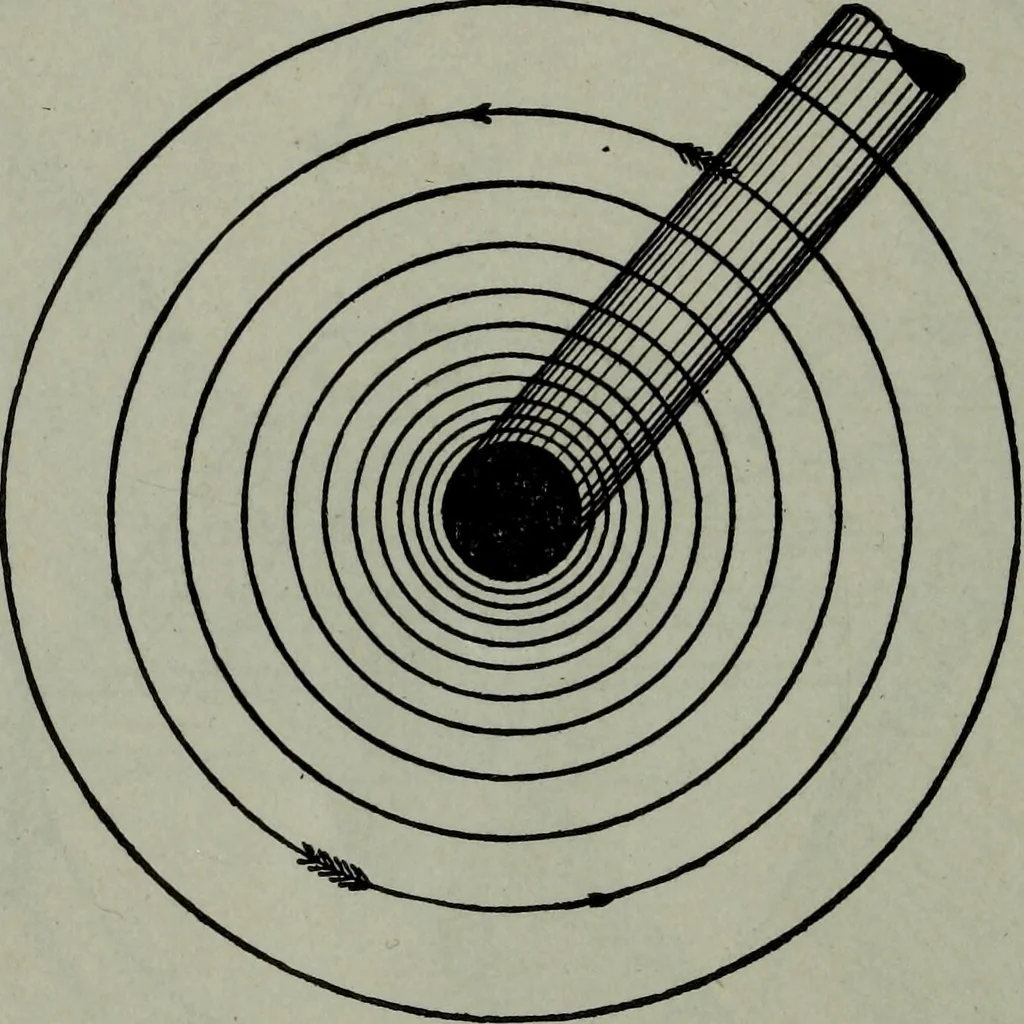 An illustration from Hawkins electrical guide ... : questions, answers & illustrations : a progressive course of study for engineers, electricians, students and those desiring to acquire a working knowledge of electricity and its applications ; a practical treatise, 1914, leaf 62