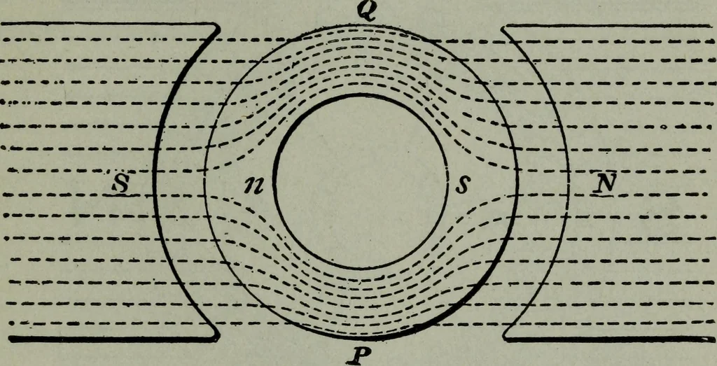 An illustration from Hawkins electrical guide ... : questions, answers & illustrations : a progressive course of study for engineers, electricians, students and those desiring to acquire a working knowledge of electricity and its applications ; a practical treatise, 1914, leaf 67
