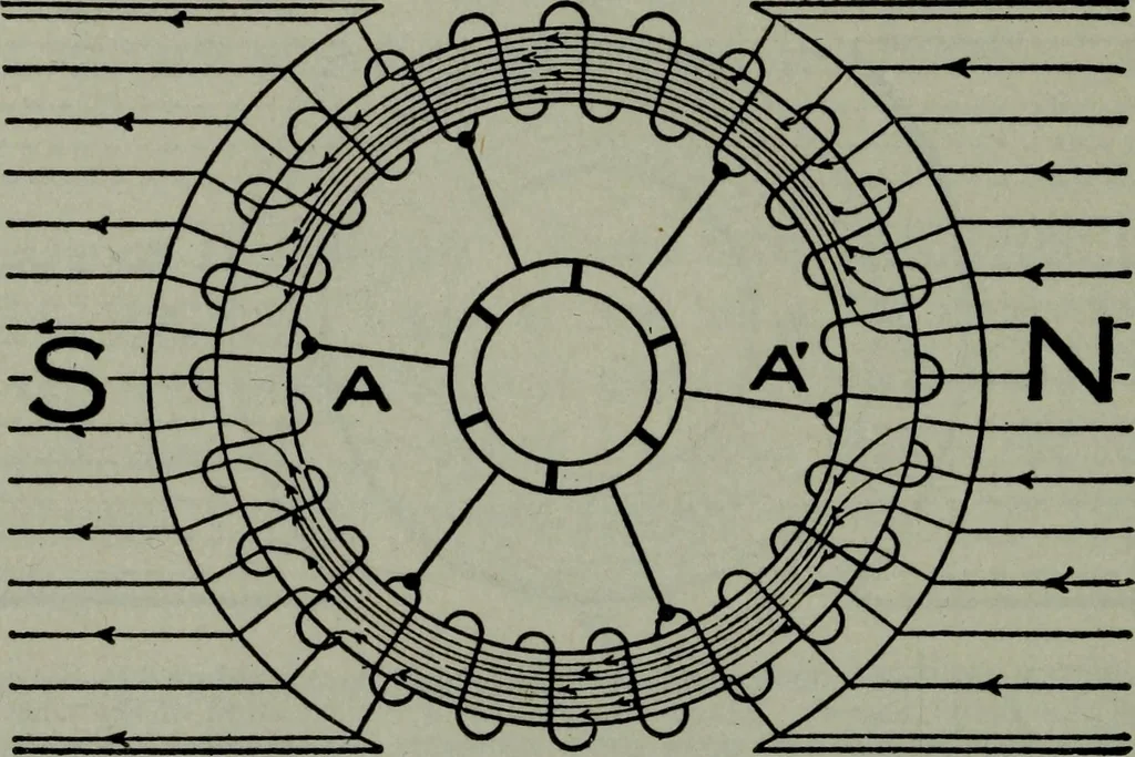 An illustration from Hawkins electrical guide ... : questions, answers & illustrations : a progressive course of study for engineers, electricians, students and those desiring to acquire a working knowledge of electricity and its applications ; a practical treatise, 1914, leaf 68