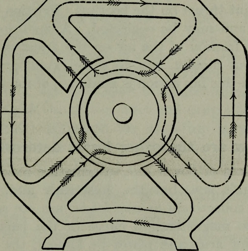 An illustration from Hawkins electrical guide ... : questions, answers & illustrations : a progressive course of study for engineers, electricians, students and those desiring to acquire a working knowledge of electricity and its applications ; a practical treatise, 1914, leaf 69