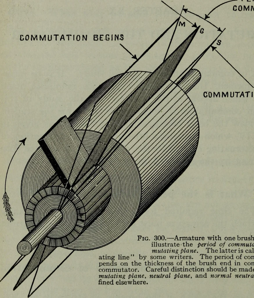 An illustration from Hawkins electrical guide ... : questions, answers & illustrations : a progressive course of study for engineers, electricians, students and those desiring to acquire a working knowledge of electricity and its applications ; a practical treatise, 1914, leaf 72