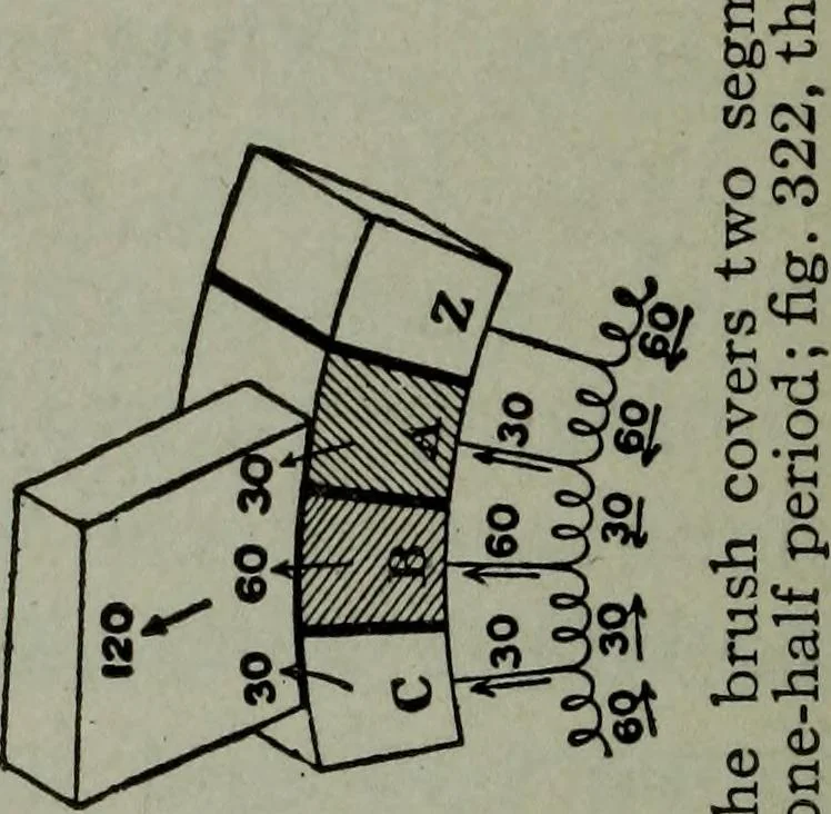 An illustration from Hawkins electrical guide ... : questions, answers & illustrations : a progressive course of study for engineers, electricians, students and those desiring to acquire a working knowledge of electricity and its applications ; a practical treatise, 1914, leaf 84