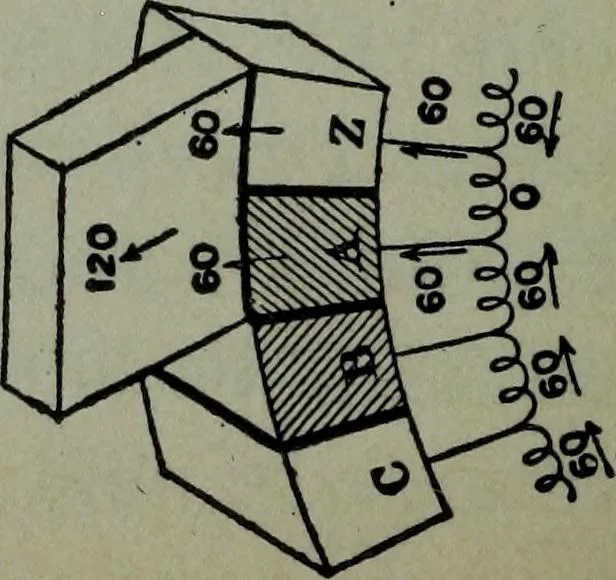 An illustration from Hawkins electrical guide ... : questions, answers & illustrations : a progressive course of study for engineers, electricians, students and those desiring to acquire a working knowledge of electricity and its applications ; a practical treatise, 1914, leaf 84