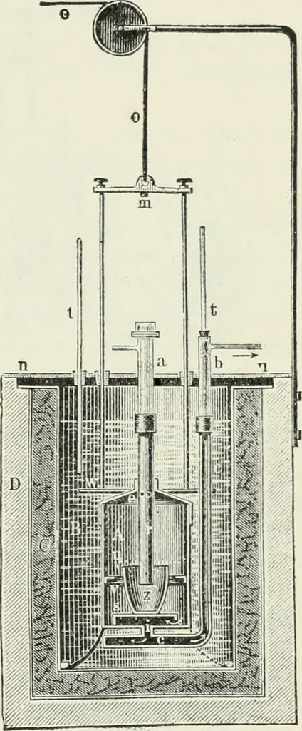 An illustration from Heat energy and fuels: pyrometry, combustion, analysis of fuels and manufacture of charcoal, coke and fuel gases. Translated by Oskar Nagel, 1908, leaf 103