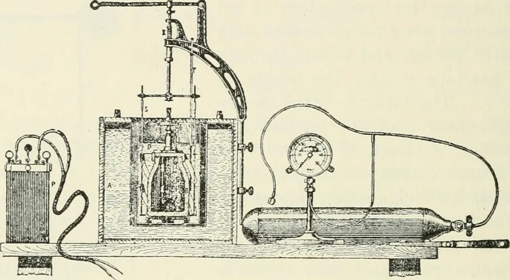 An illustration from Heat energy and fuels: pyrometry, combustion, analysis of fuels and manufacture of charcoal, coke and fuel gases. Translated by Oskar Nagel, 1908, leaf 104