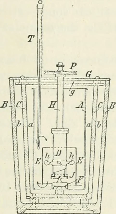 An illustration from Heat energy and fuels: pyrometry, combustion, analysis of fuels and manufacture of charcoal, coke and fuel gases. Translated by Oskar Nagel, 1908, leaf 111