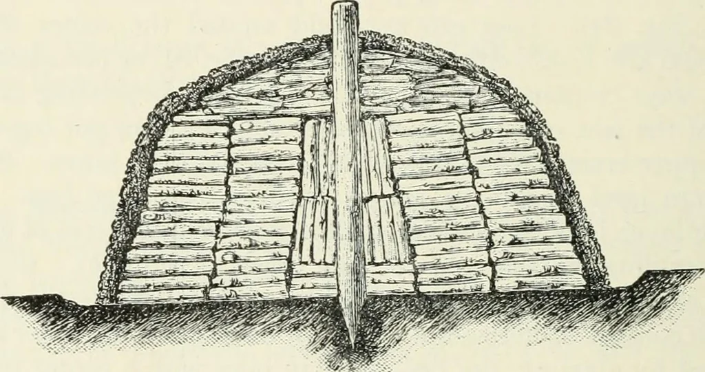 An illustration from Heat energy and fuels: pyrometry, combustion, analysis of fuels and manufacture of charcoal, coke and fuel gases. Translated by Oskar Nagel, 1908, leaf 212