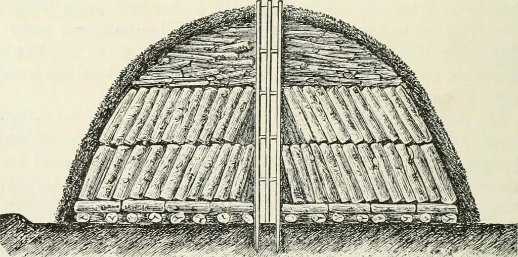 An illustration from Heat energy and fuels: pyrometry, combustion, analysis of fuels and manufacture of charcoal, coke and fuel gases. Translated by Oskar Nagel, 1908, leaf 212