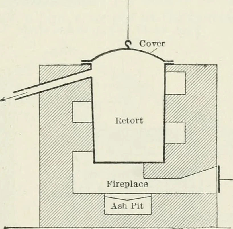 An illustration from Heat energy and fuels: pyrometry, combustion, analysis of fuels and manufacture of charcoal, coke and fuel gases. Translated by Oskar Nagel, 1908, leaf 219
