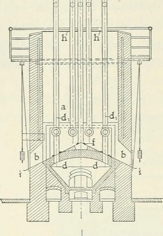 An illustration from Heat energy and fuels: pyrometry, combustion, analysis of fuels and manufacture of charcoal, coke and fuel gases. Translated by Oskar Nagel, 1908, leaf 220